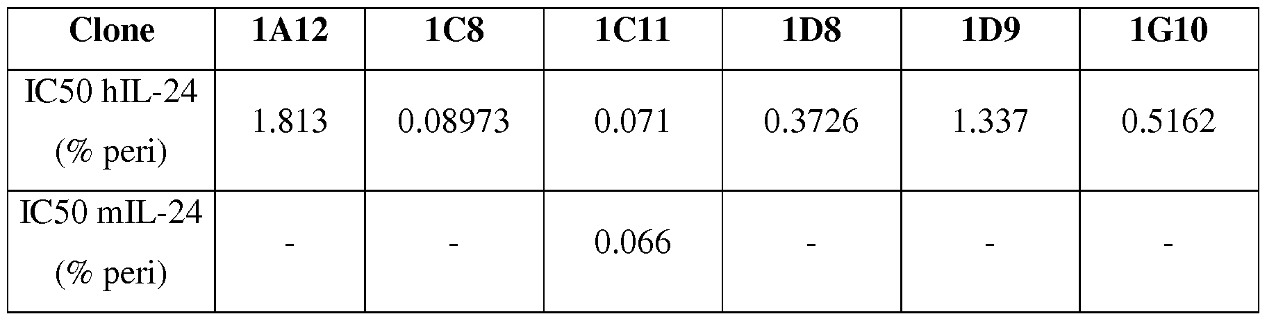 Figure imgf000059_0001