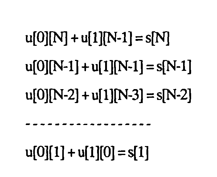 Figure 00330002
