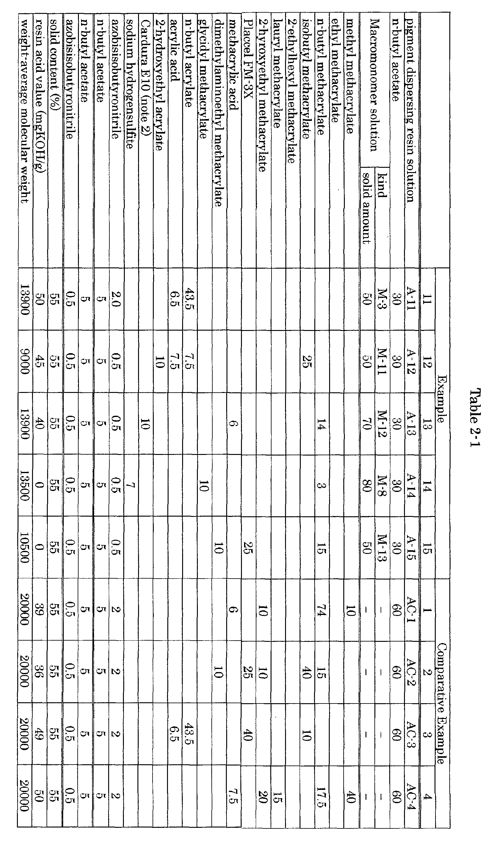 Figure 00300001