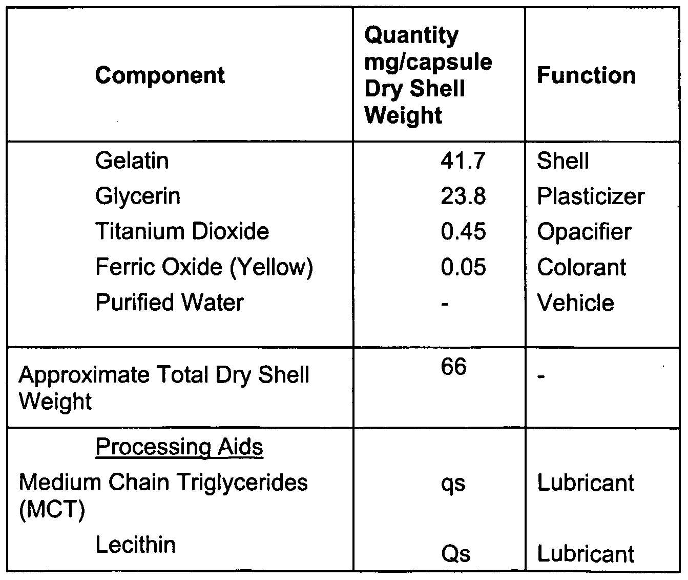 Ivermectin api price in india Ivermectin api price in india