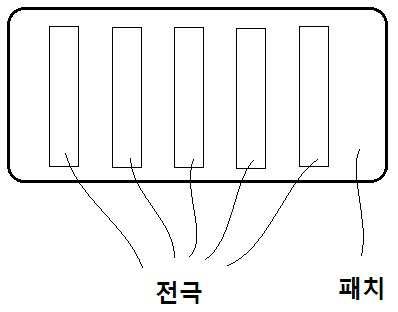 특허 도면 7