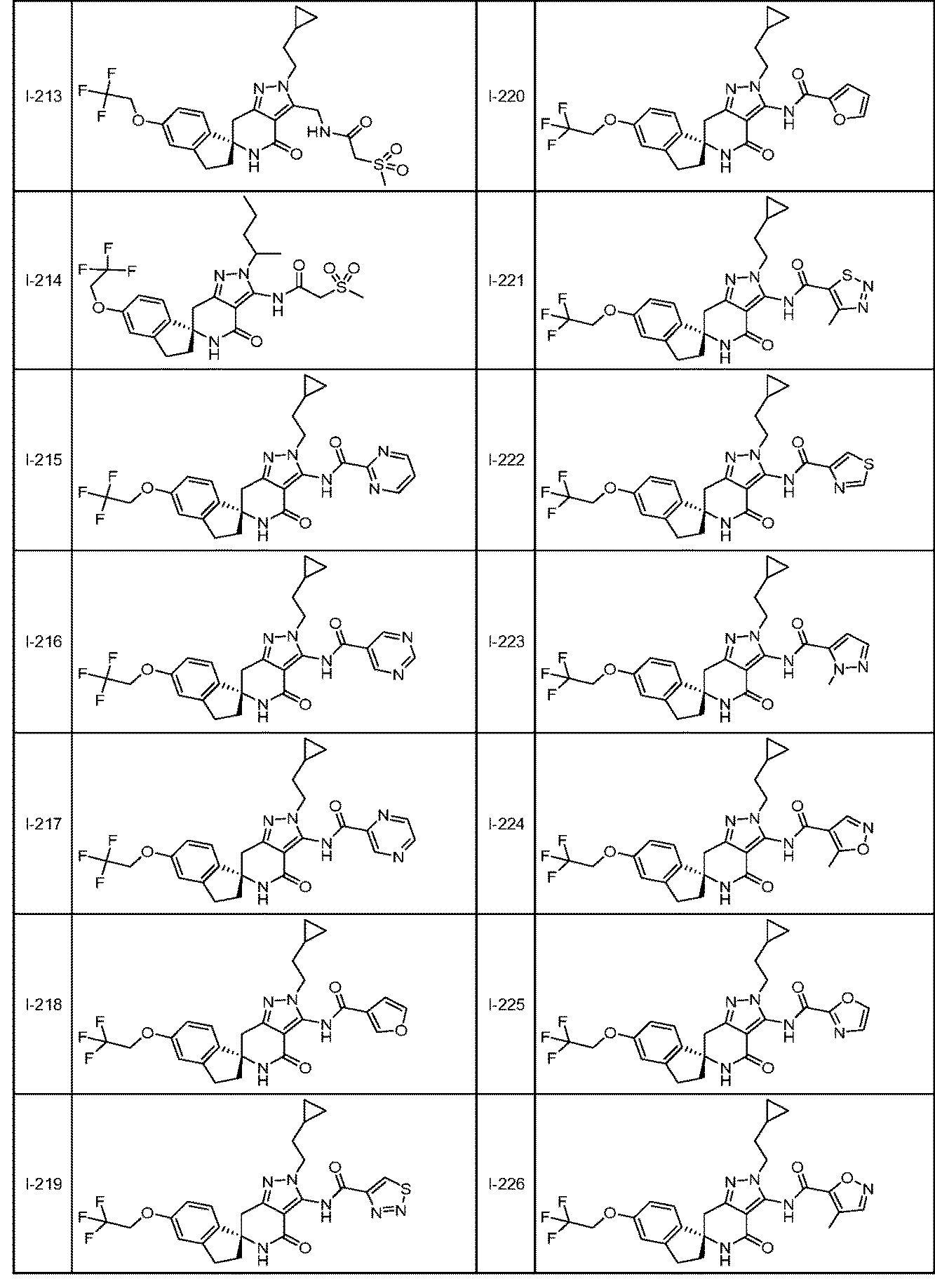 Figure JPOXMLDOC01-appb-T000103