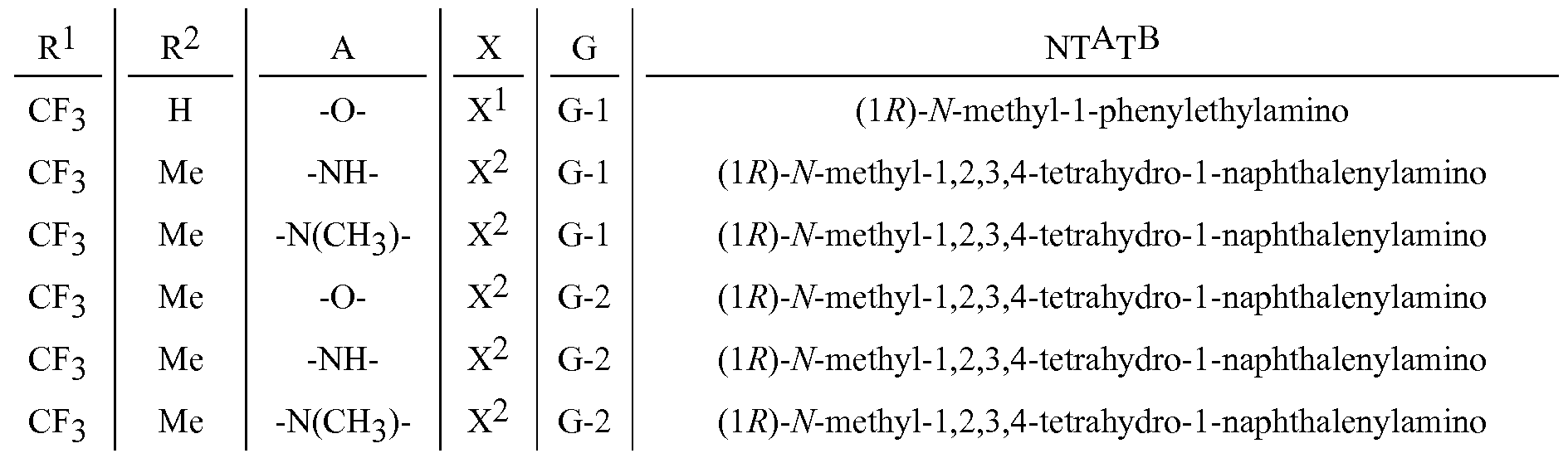 Figure imgf000114_0002
