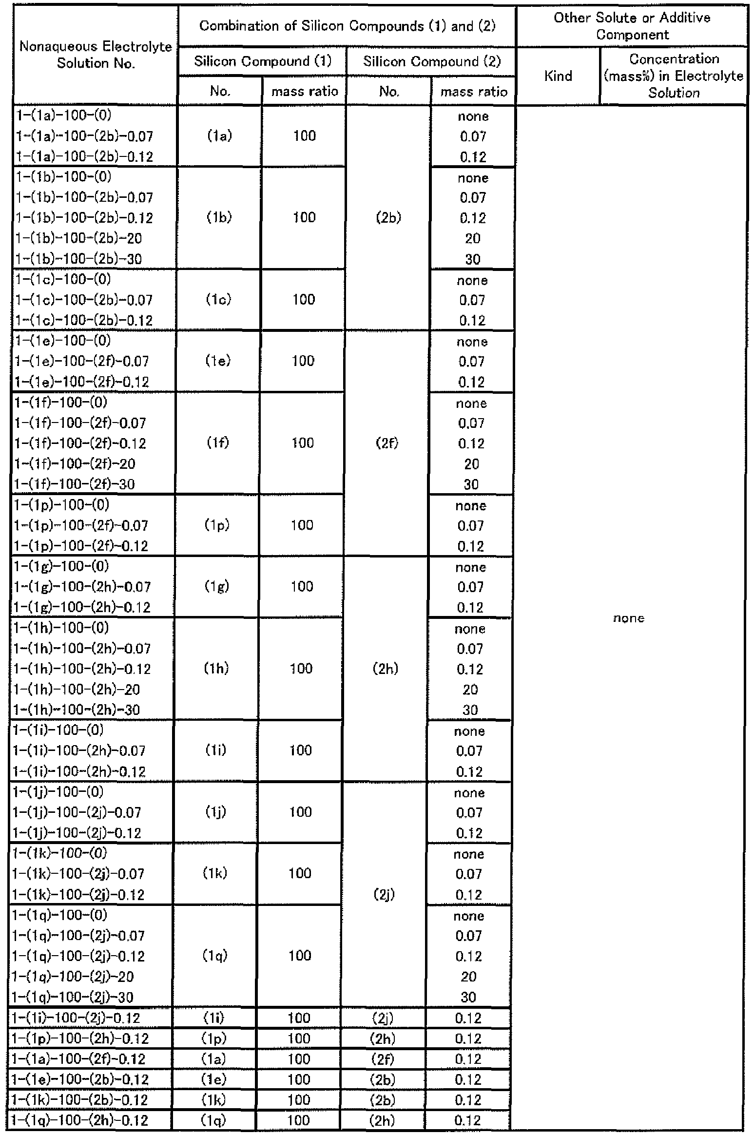 Figure imgb0034