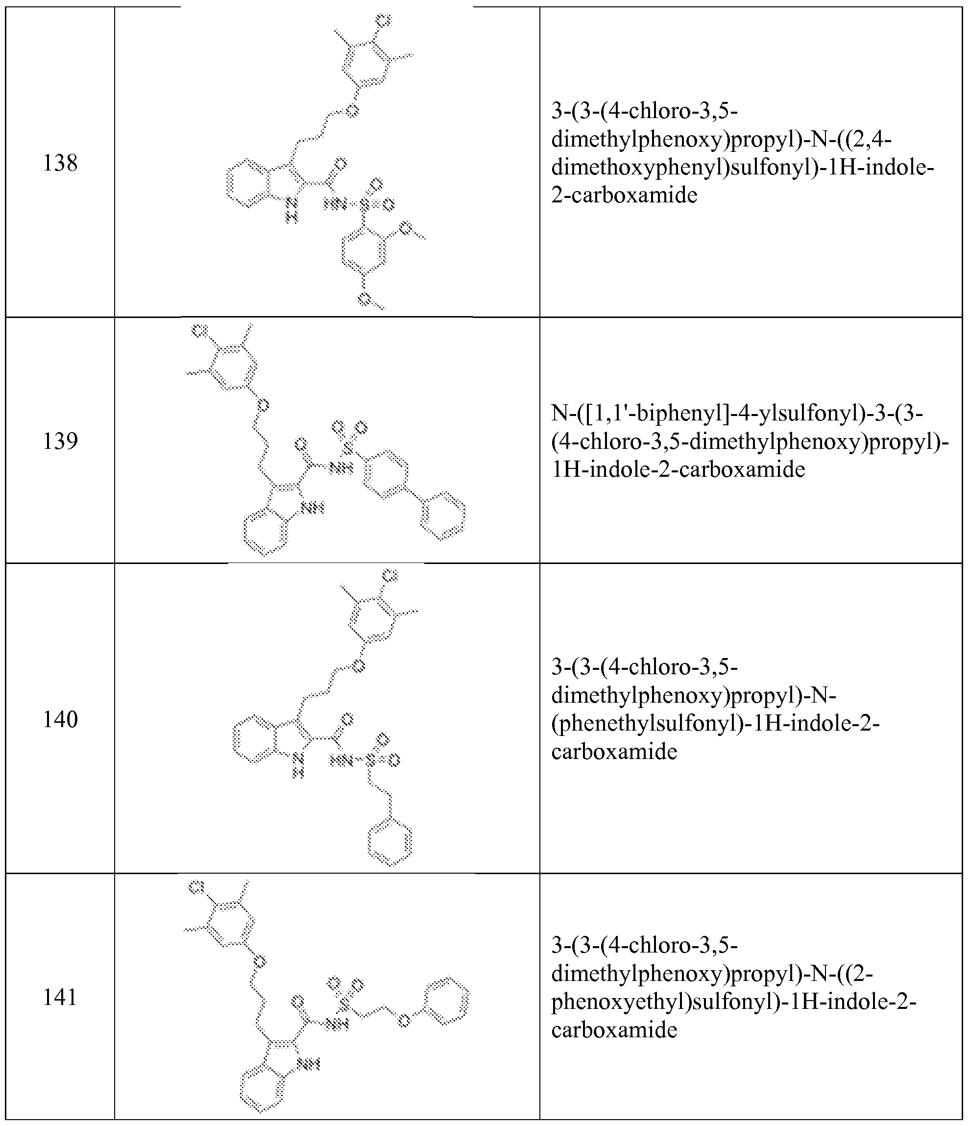 Figure imgf000146_0001