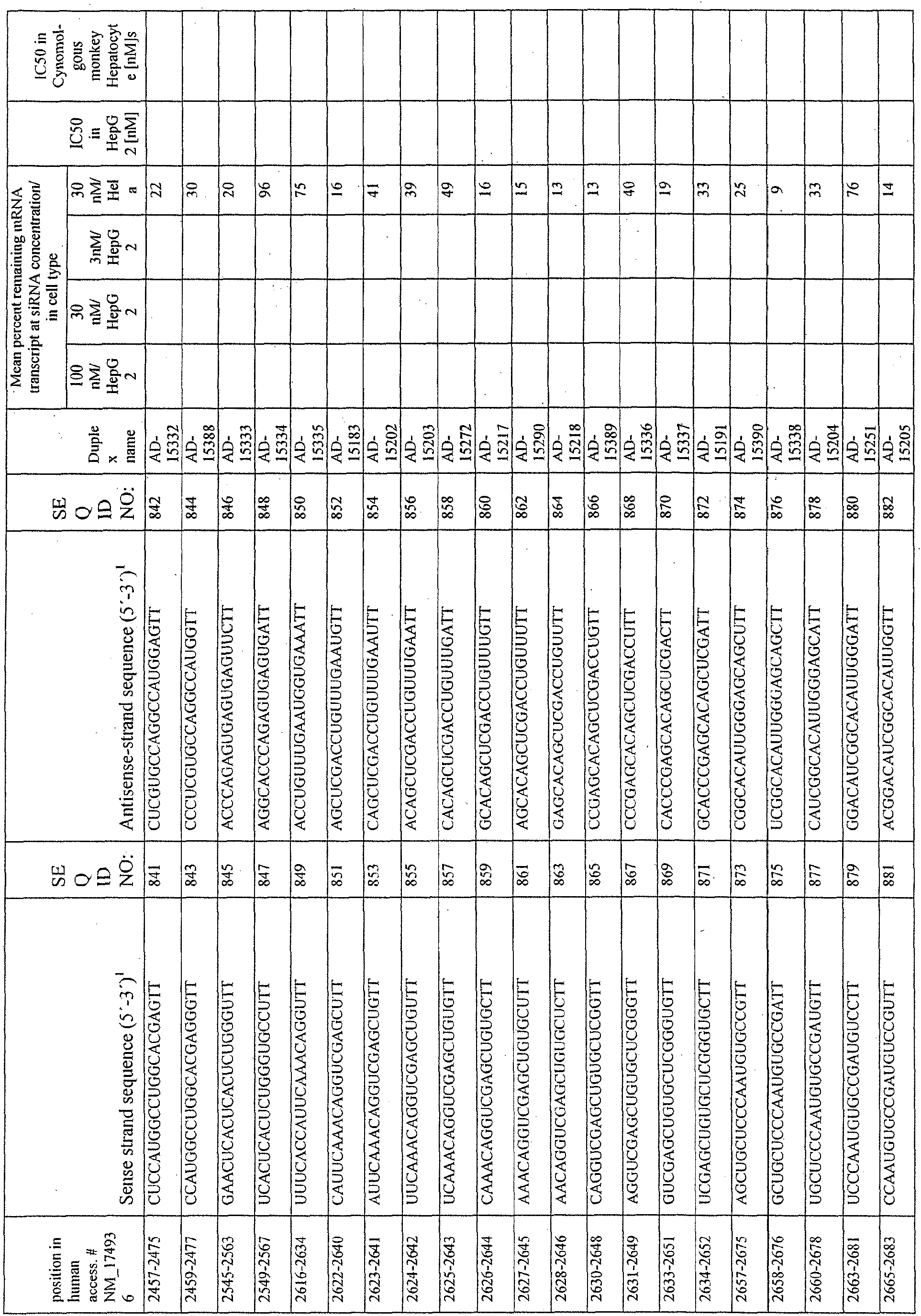 Figure imgb0032