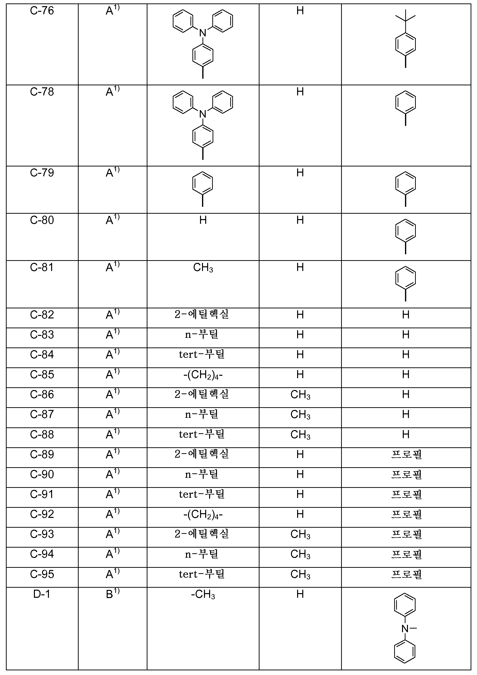 Figure pct00349