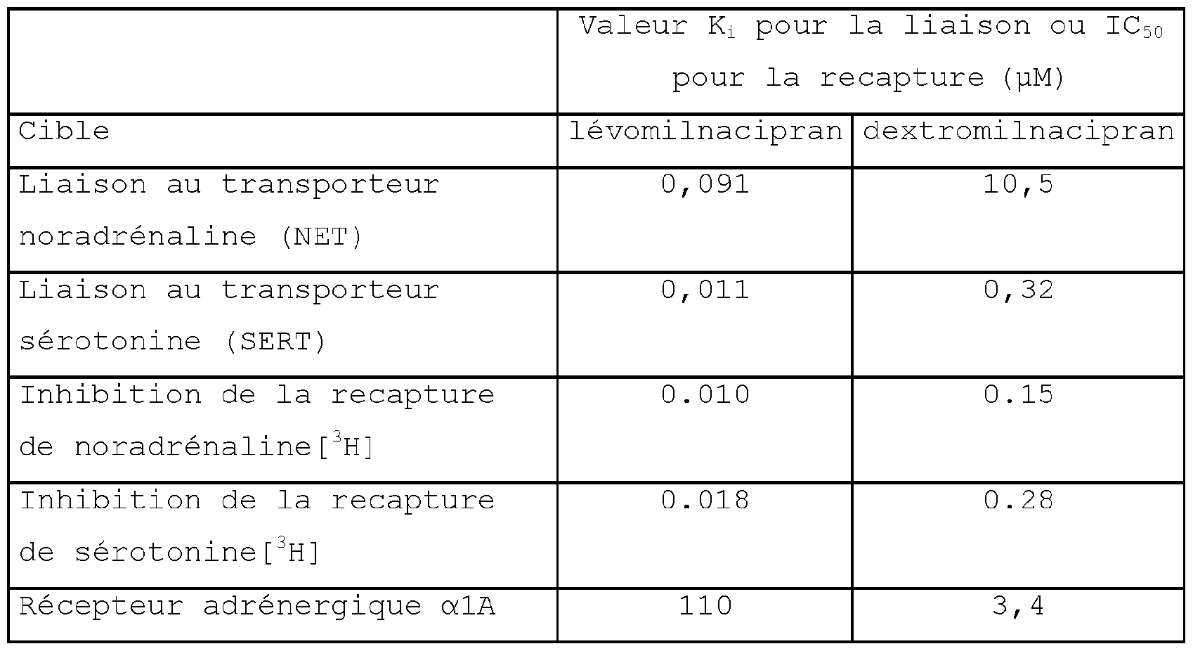 tratamiento diabetes insípida chez chien et chat