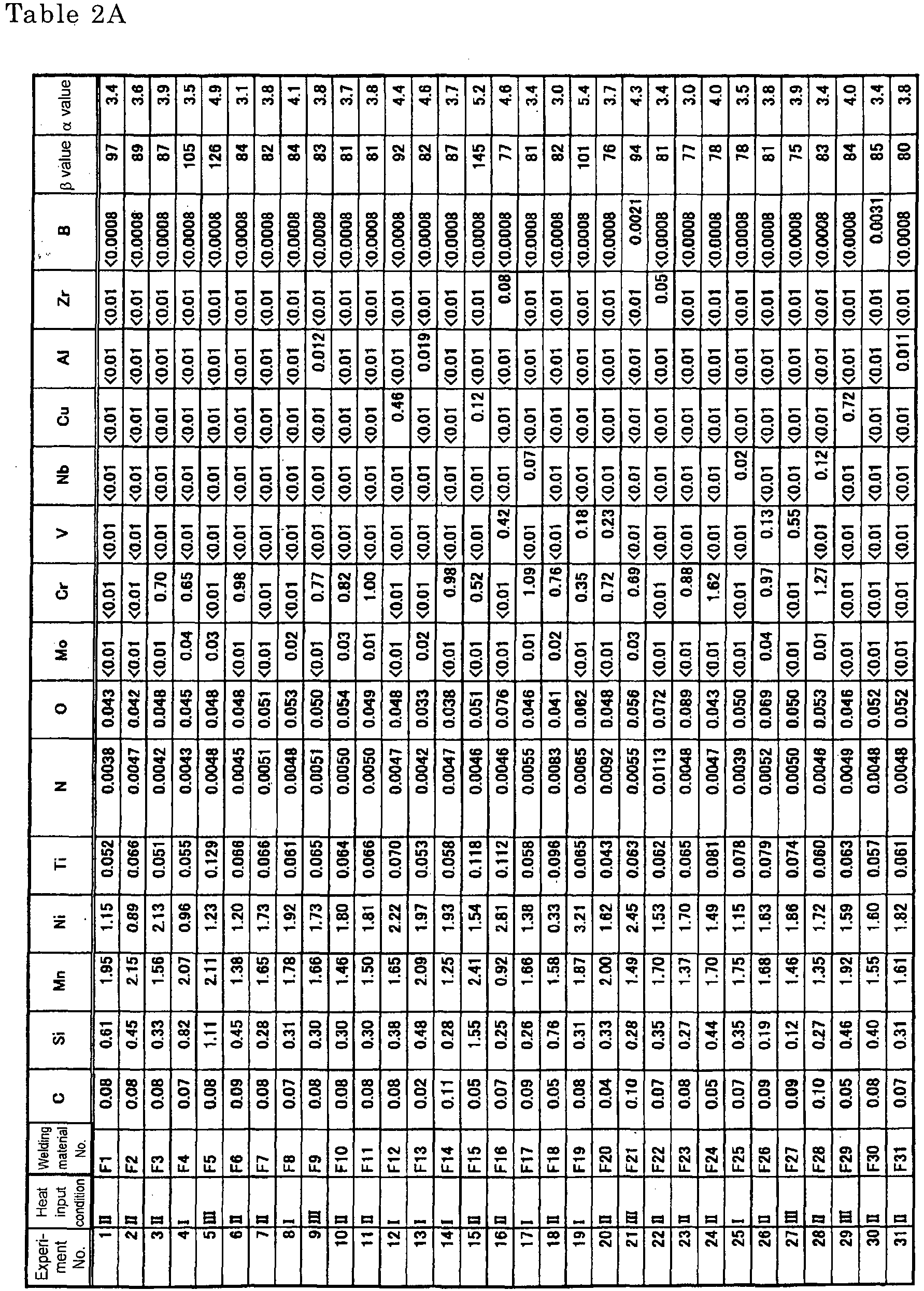Figure imgb0013