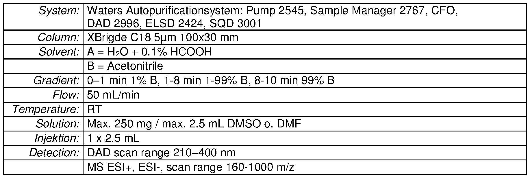 Figure imgf000099_0002