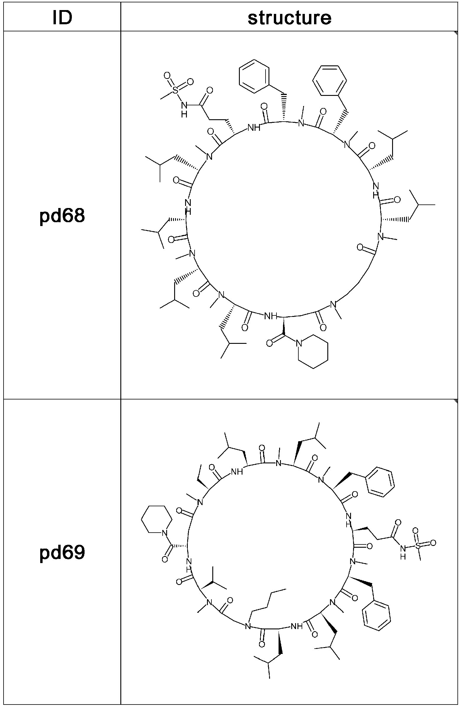 Figure imgb0857