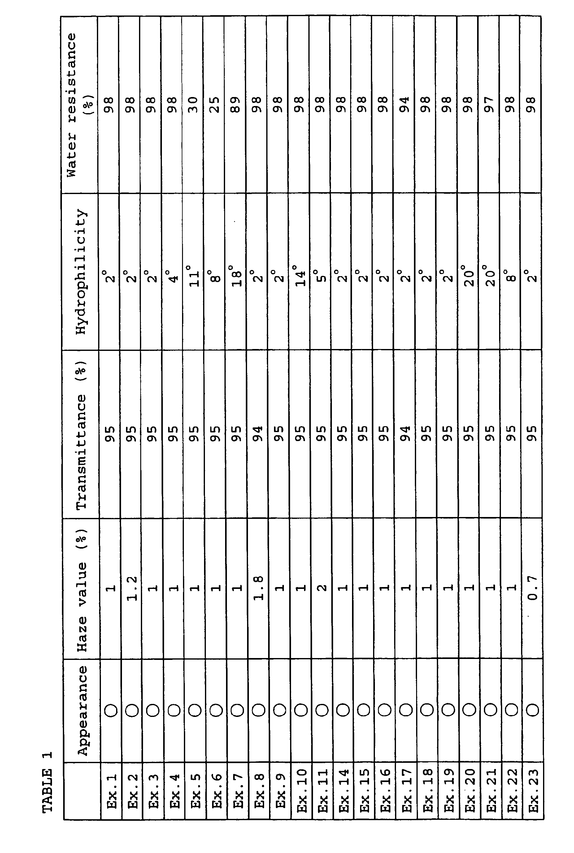 Figure imgb0001