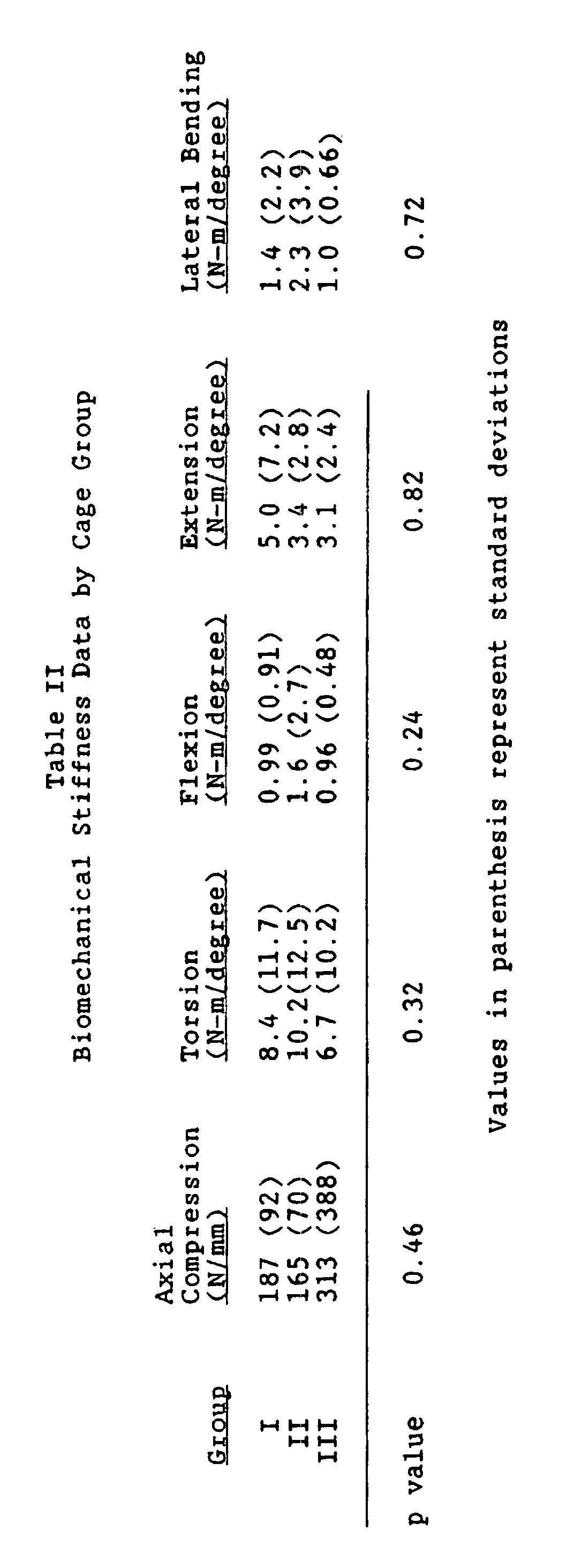 Figure 00500001