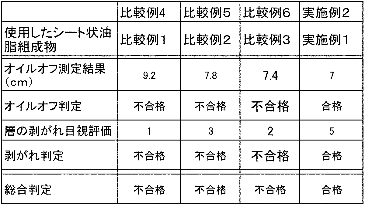 Figure JPOXMLDOC01-appb-I000004