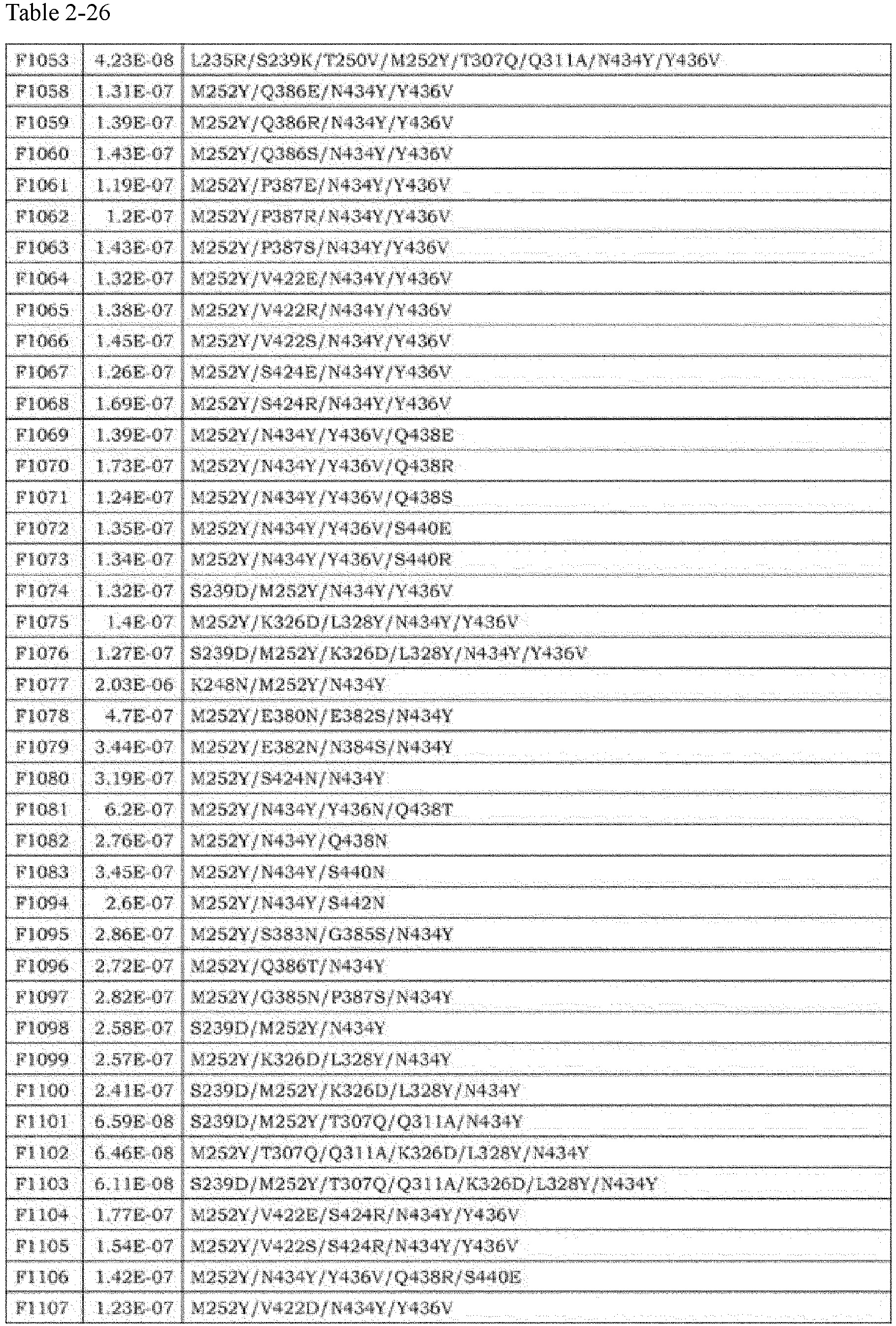 Figure imgb0035