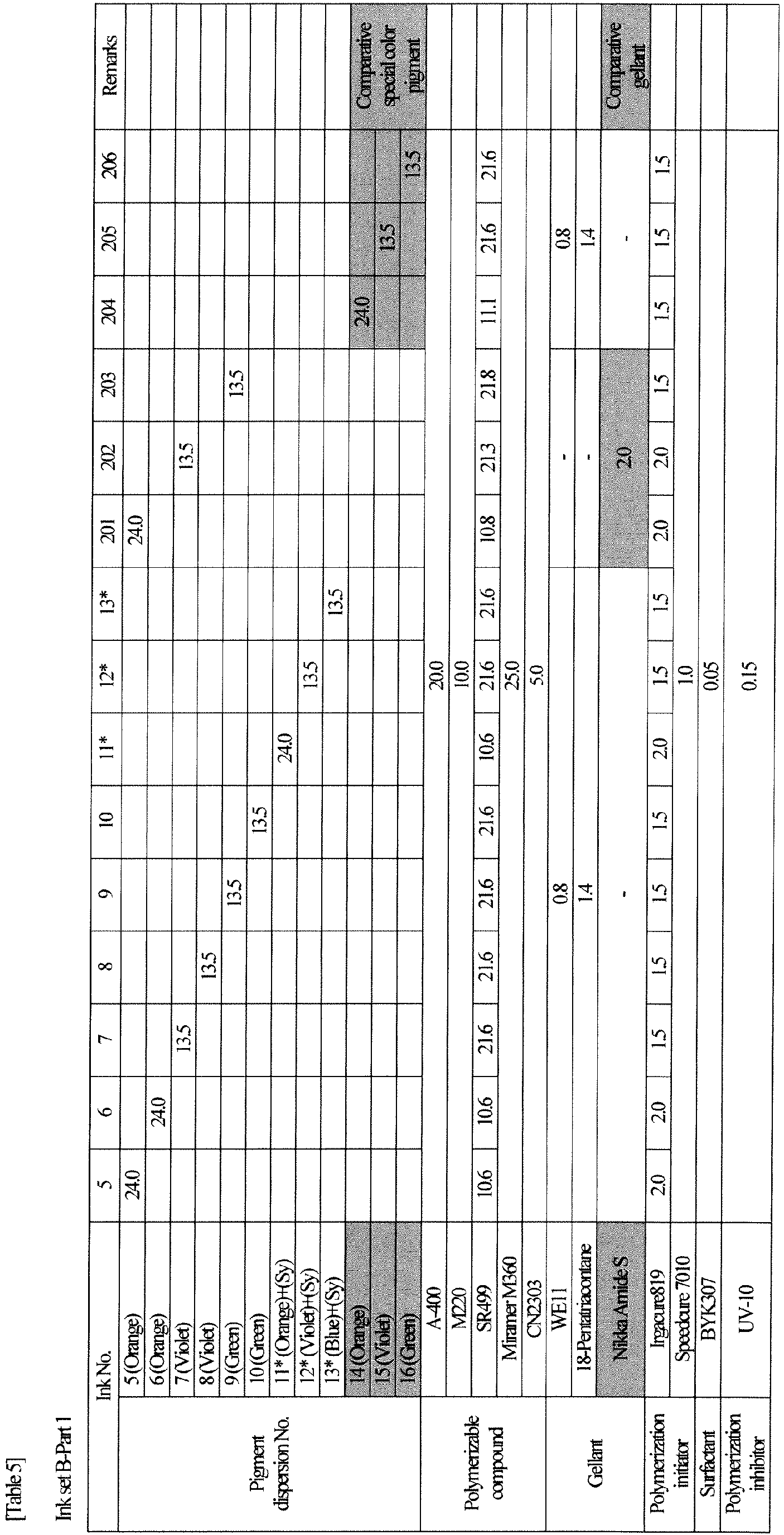 Figure imgb0010