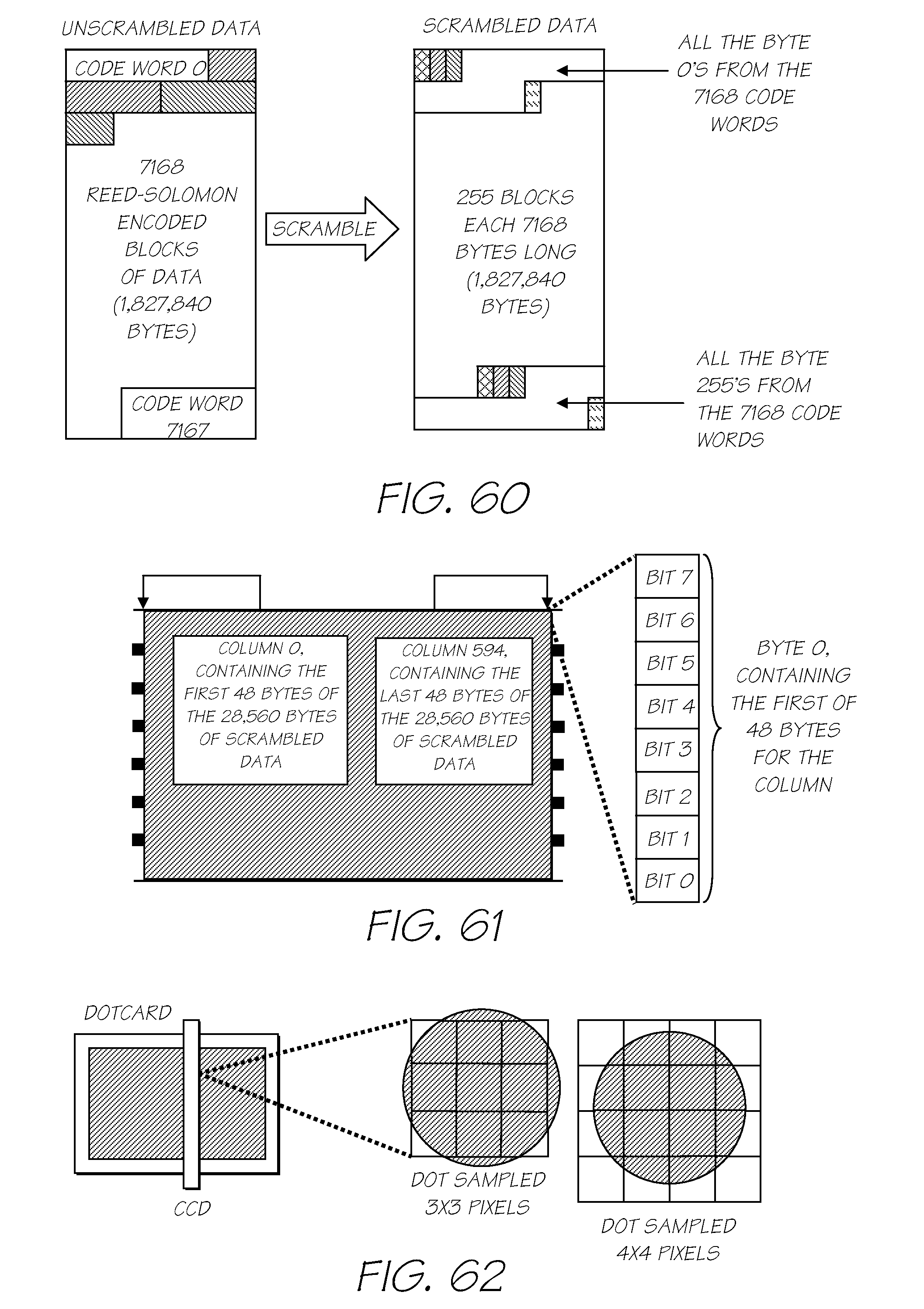 Devices Devices