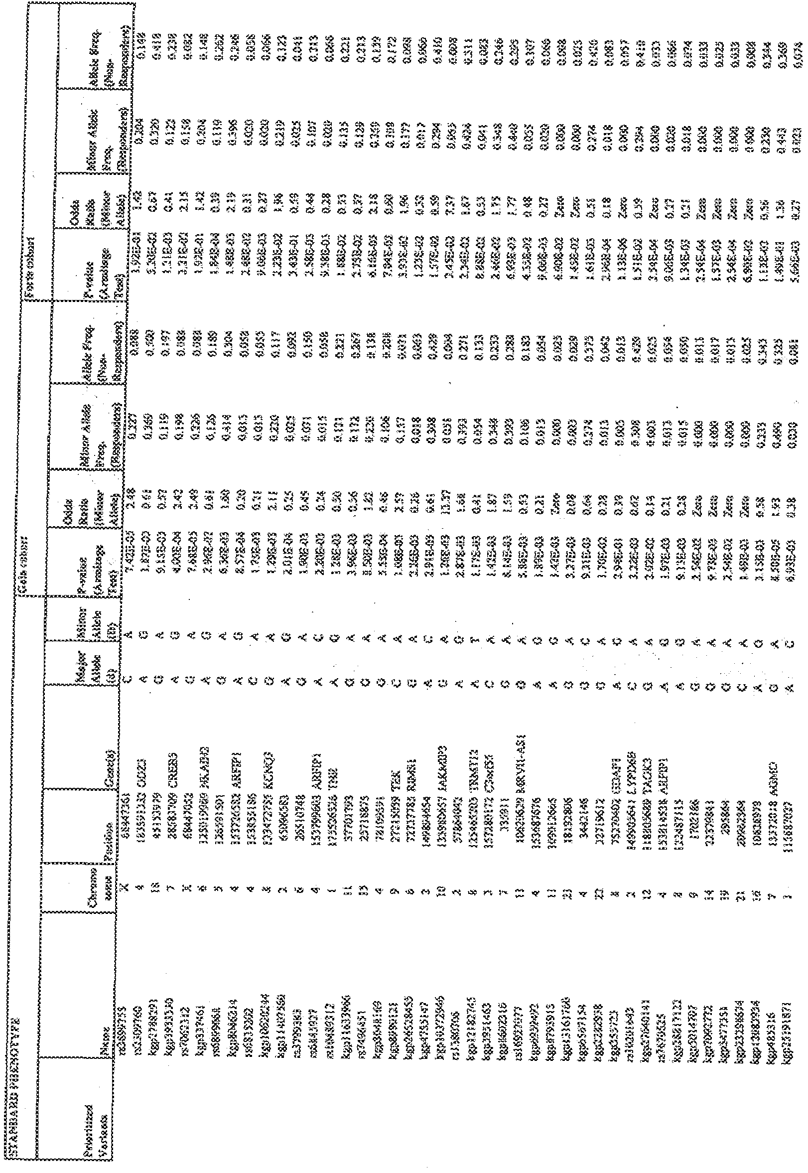 Figure imgf000093_0001