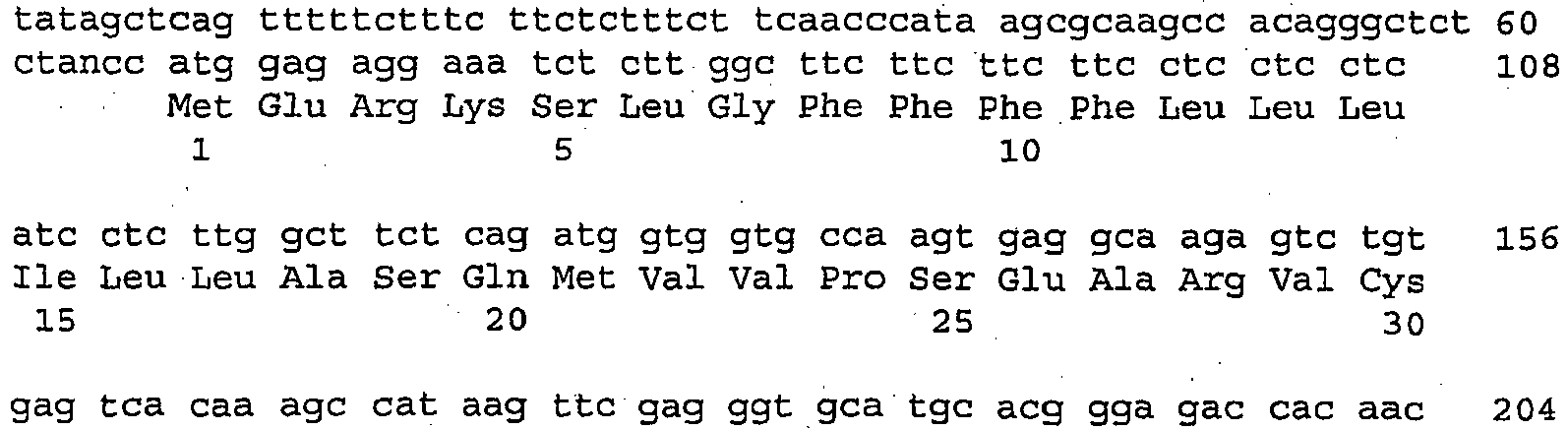 Figure imgb0505