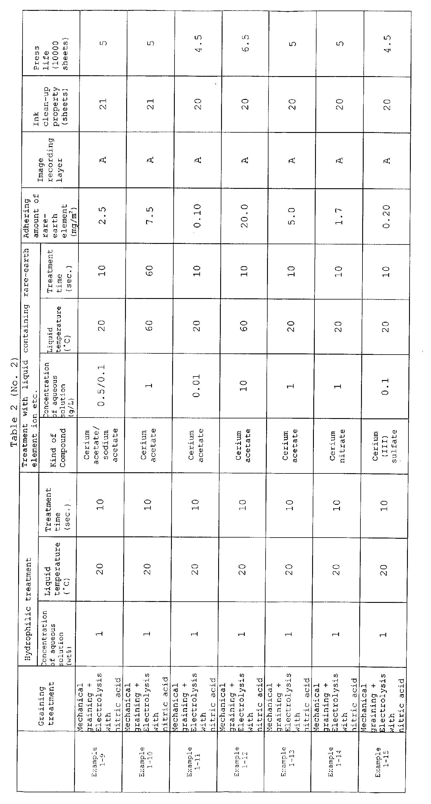 Figure 01480001