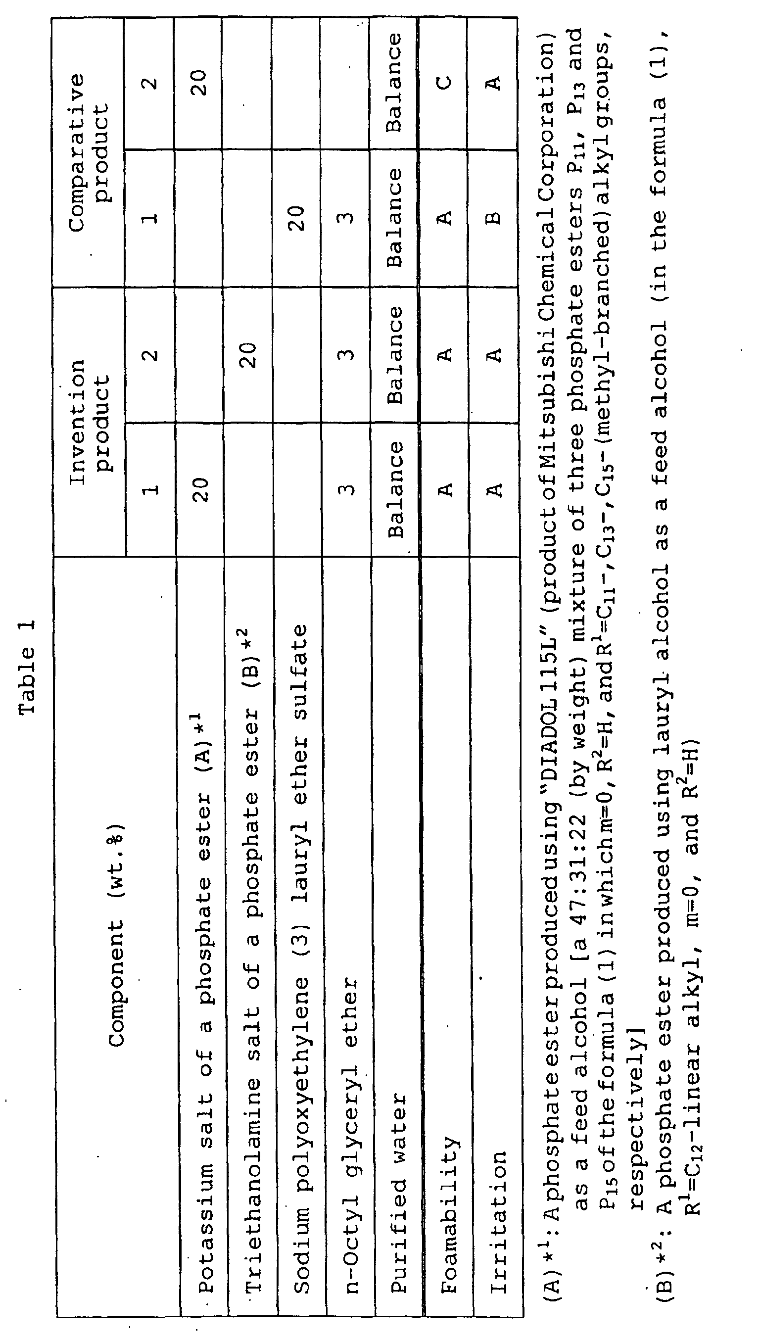 Figure 00090001