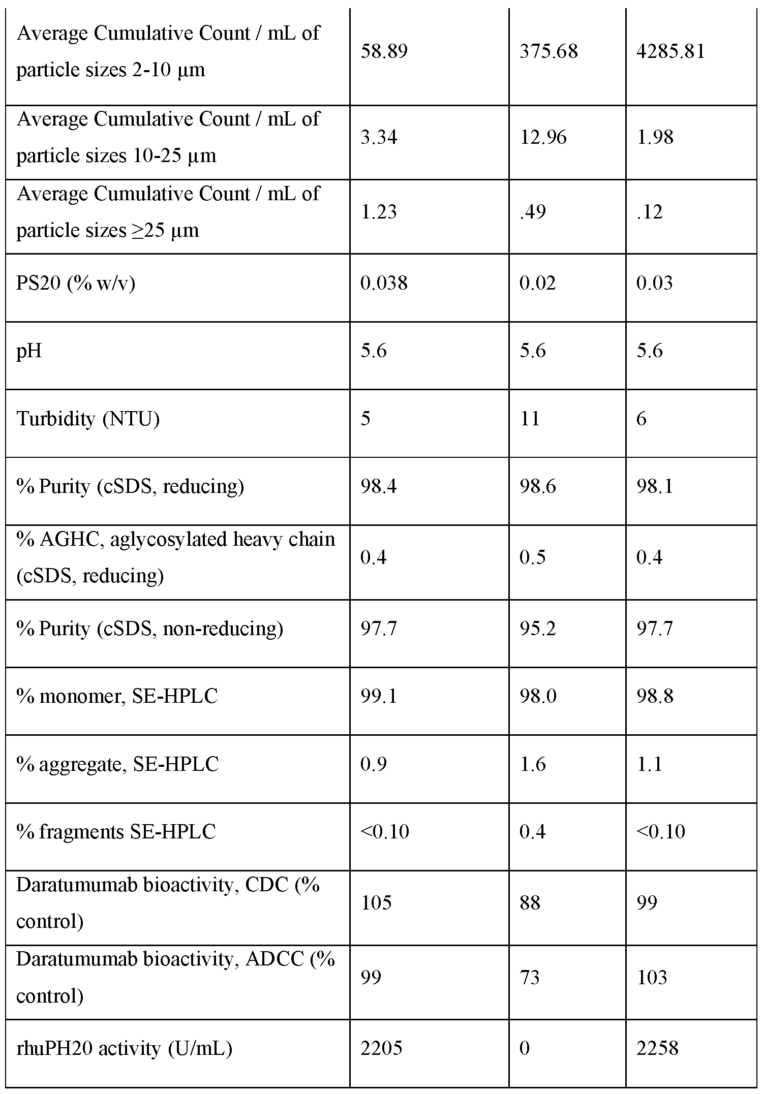 Figure imgf000065_0001