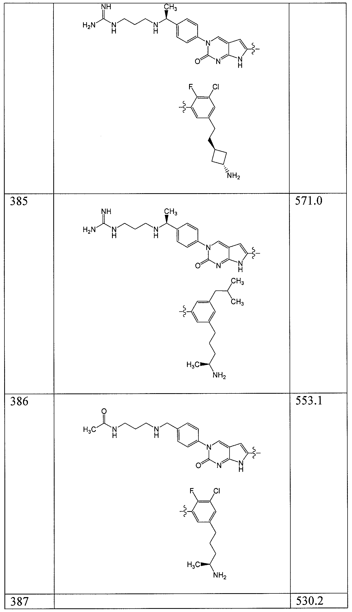 Figure imgf000282_0001