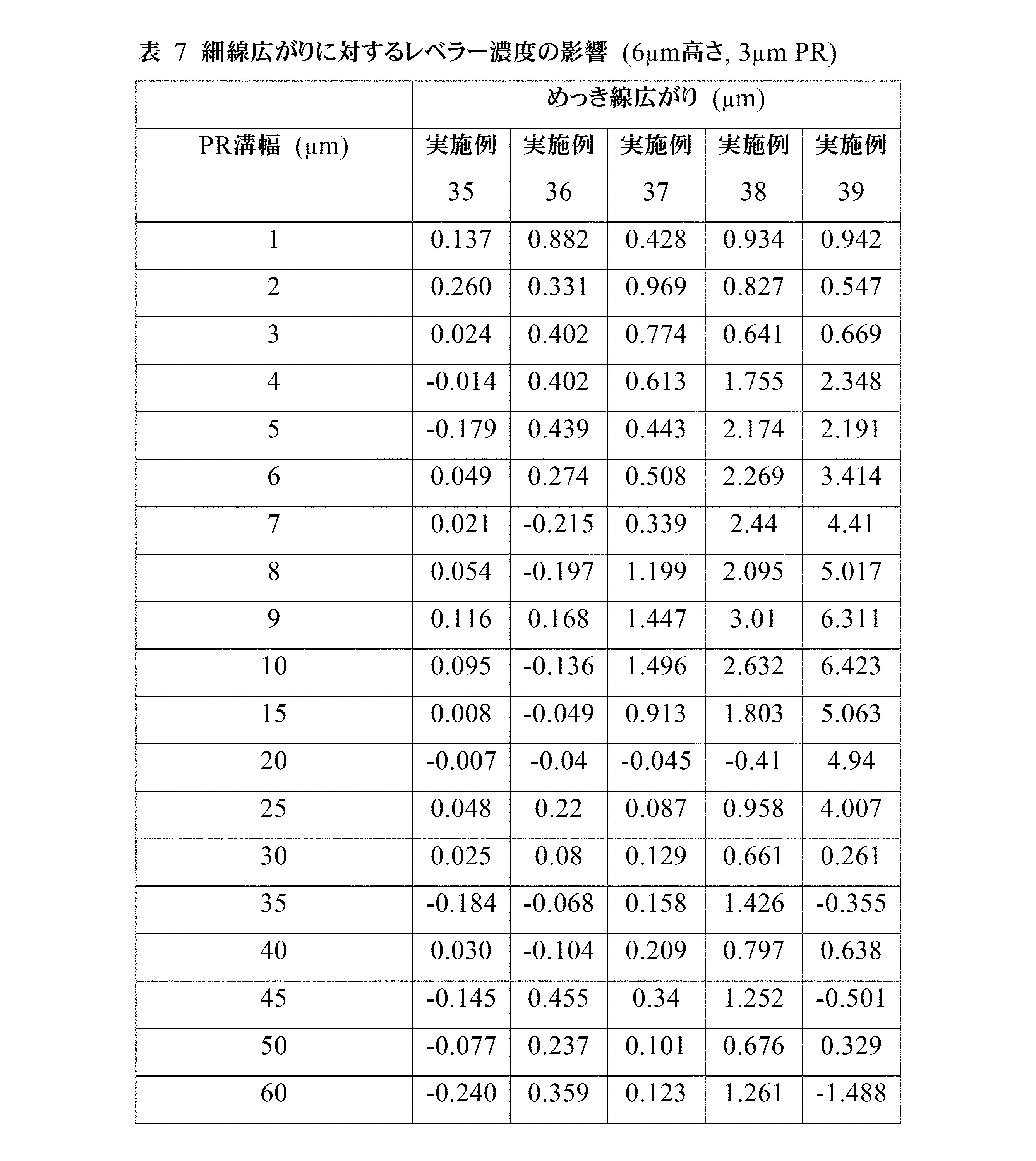 Figure 2022106295000010