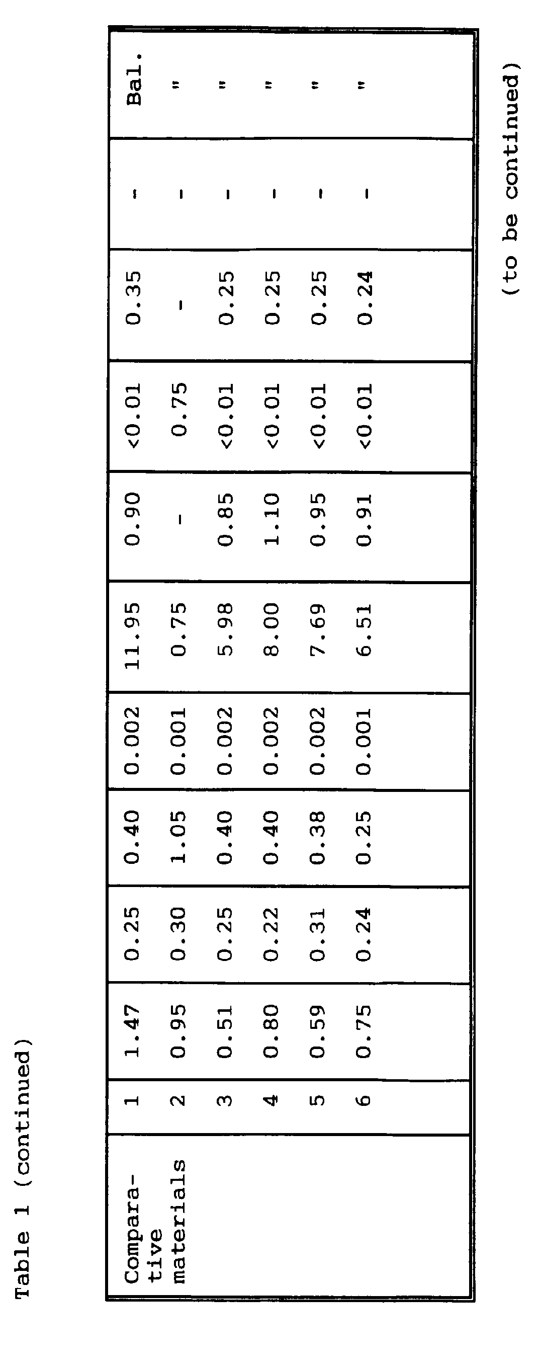 Figure 00260001