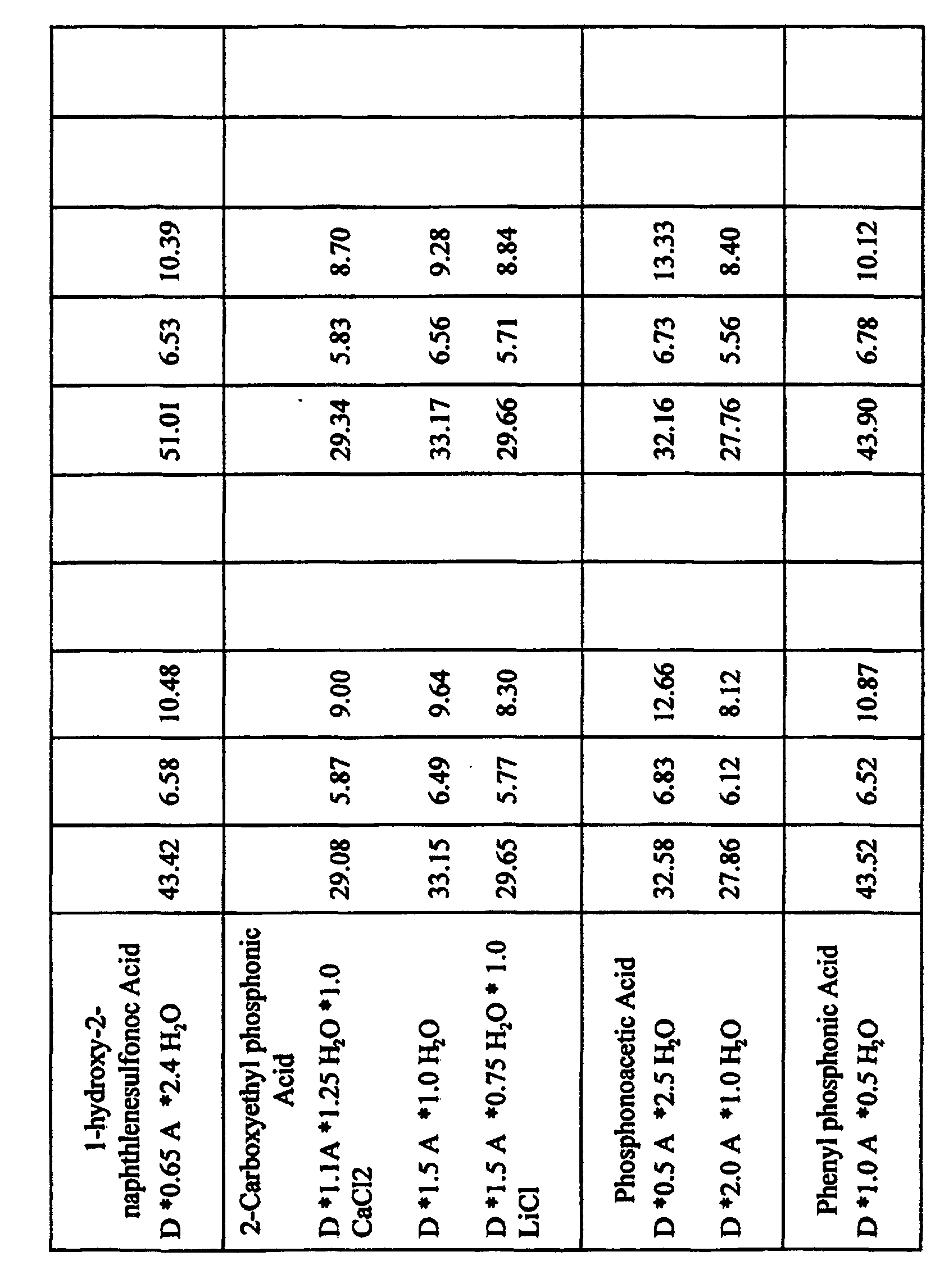 Figure 01090001