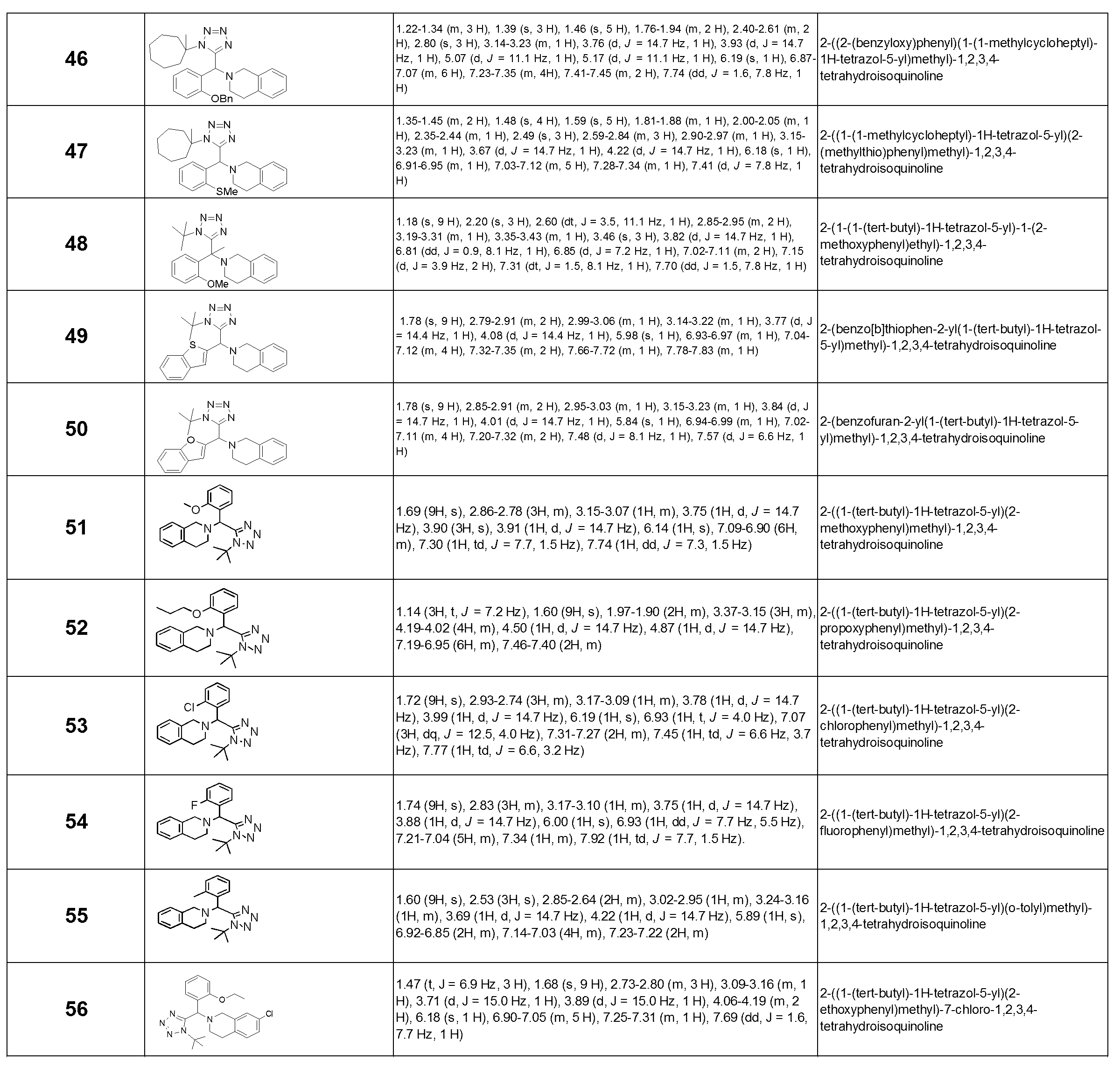 Figure JPOXMLDOC01-appb-I000033
