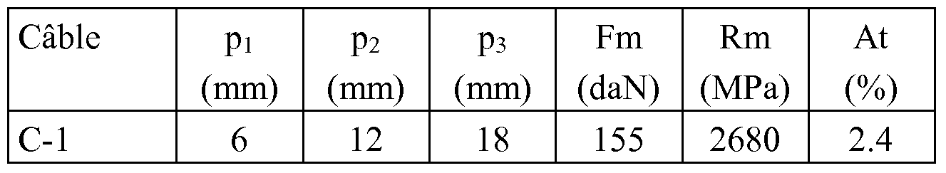 Figure imgf000027_0002