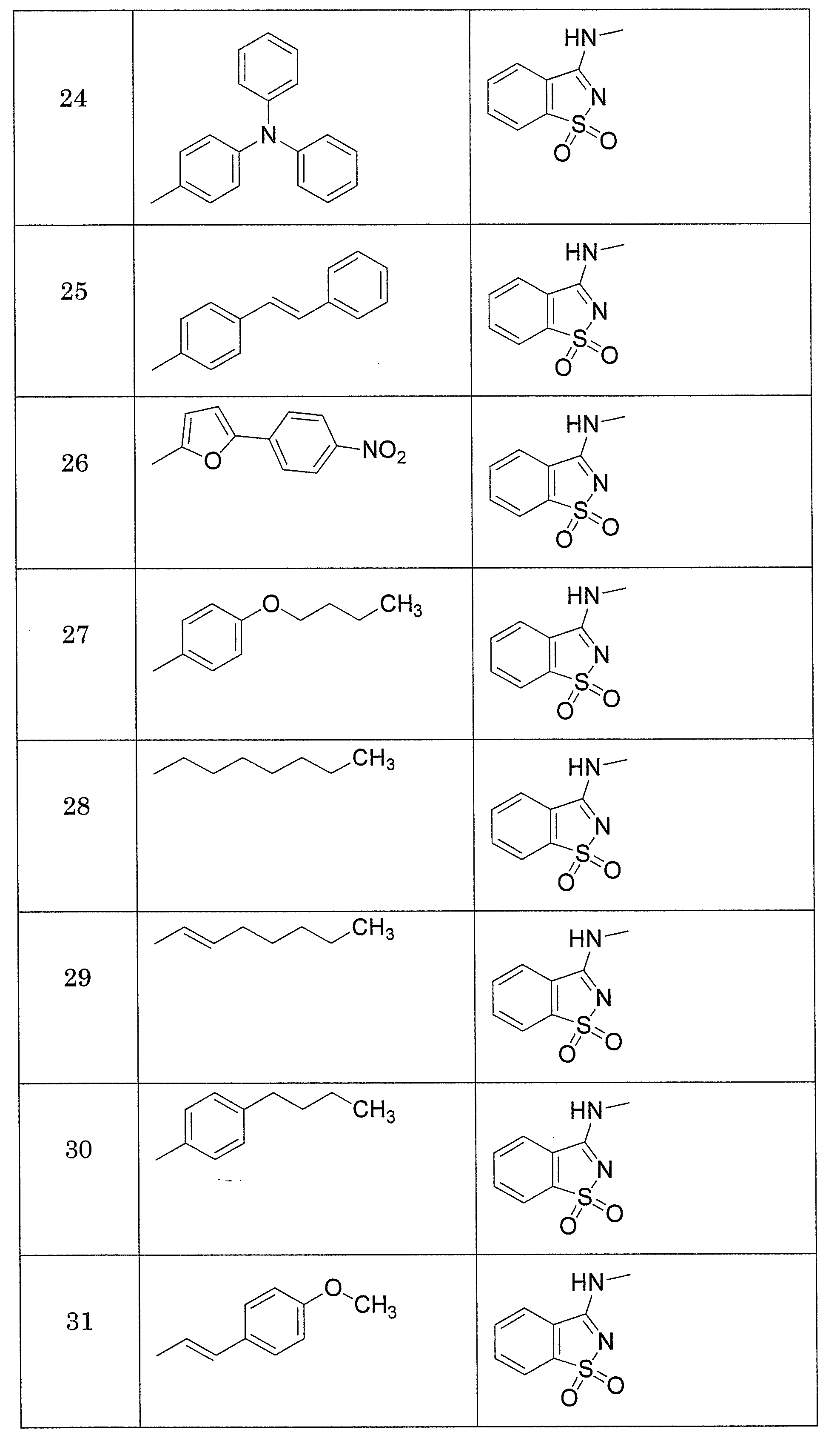 Figure JPOXMLDOC01-appb-T000111