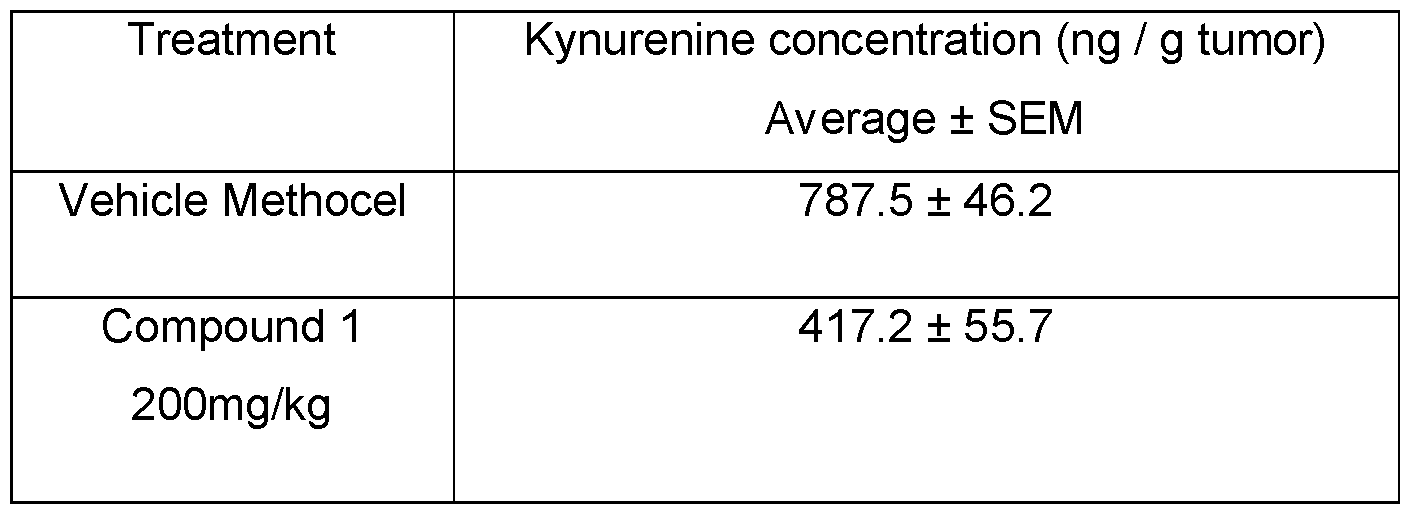 Figure imgf000037_0001