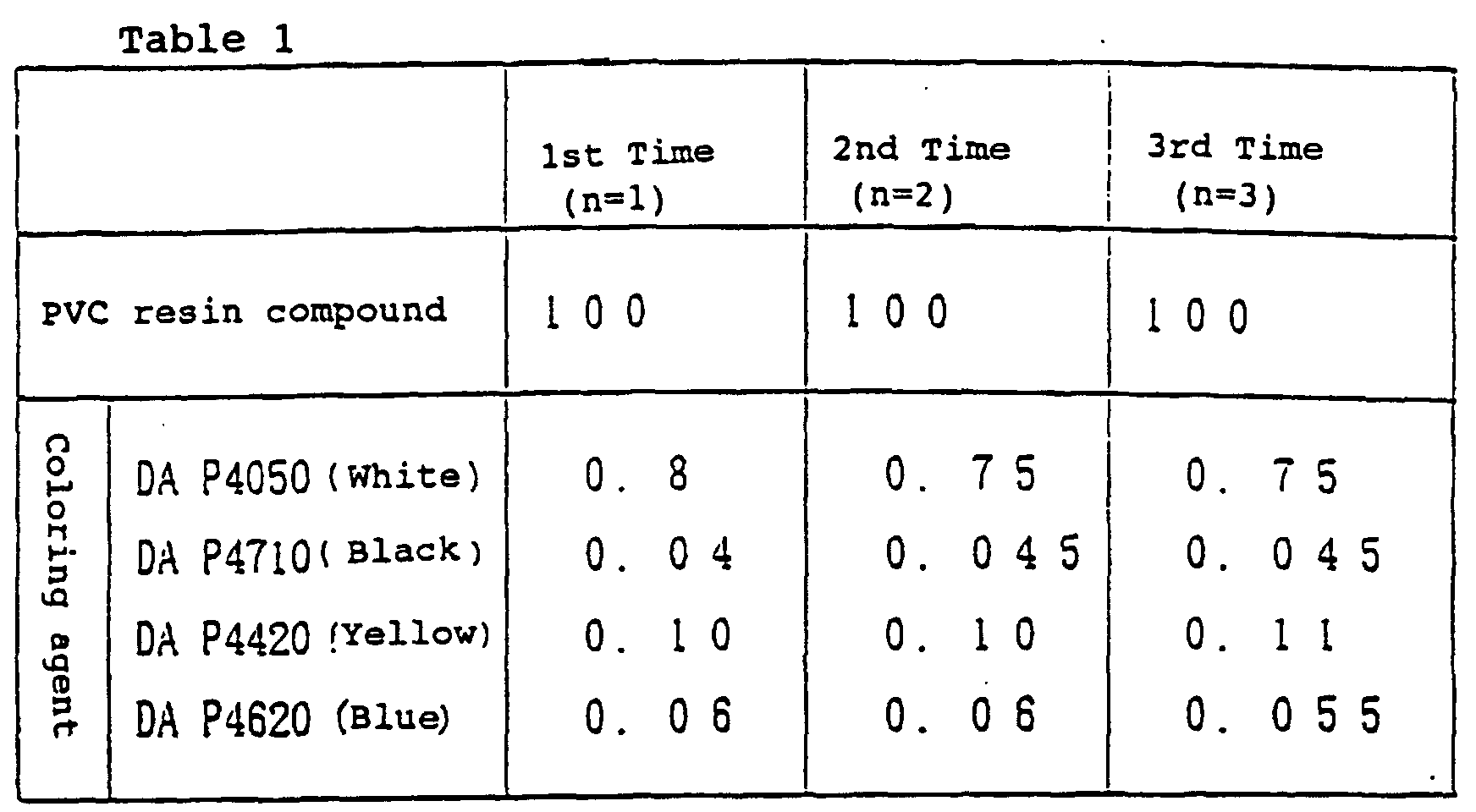 Figure 00230001