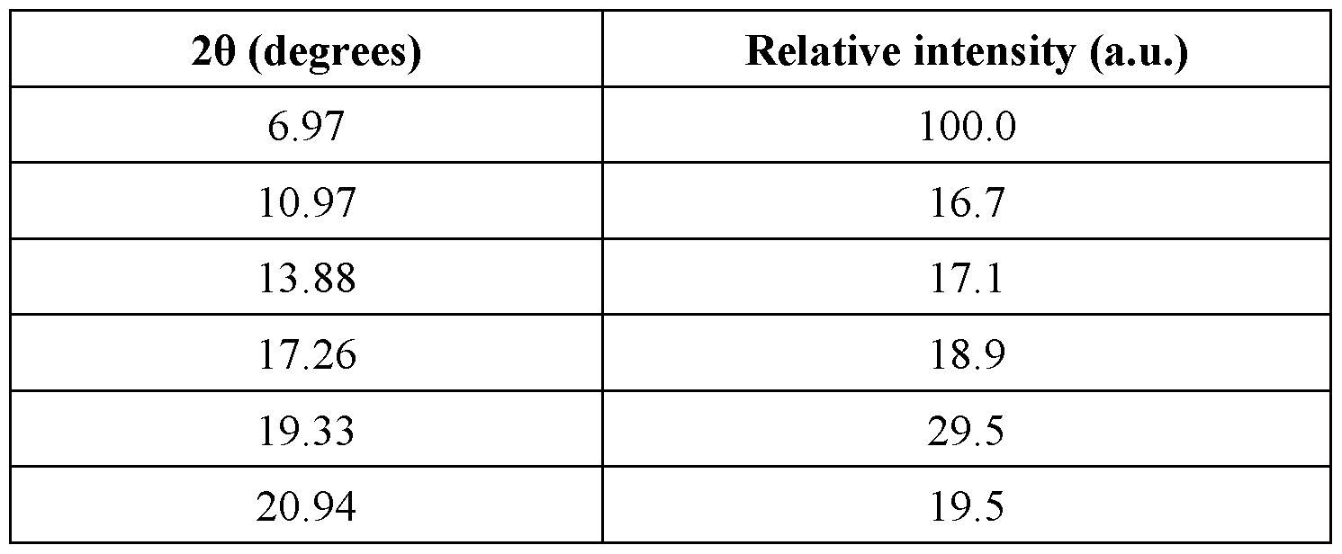 Figure imgf000086_0001