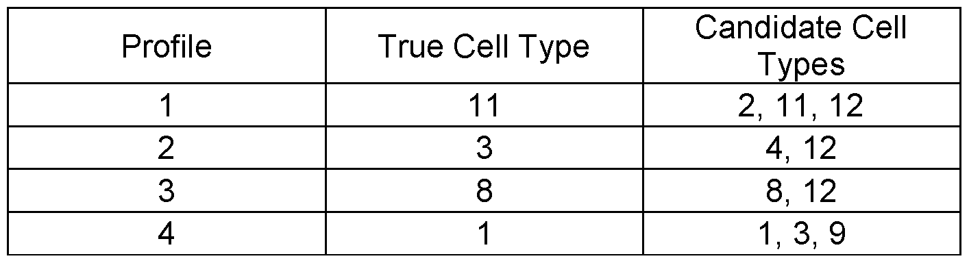Figure imgf000019_0001