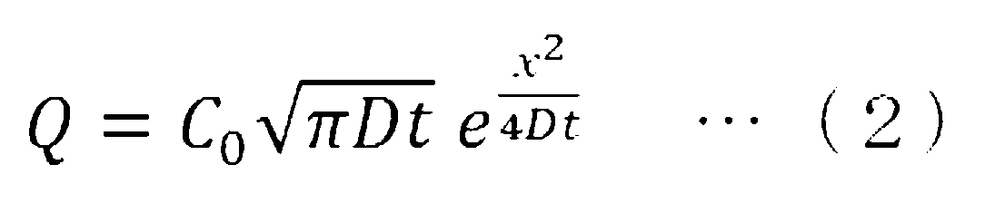Figure JPOXMLDOC01-appb-M000002