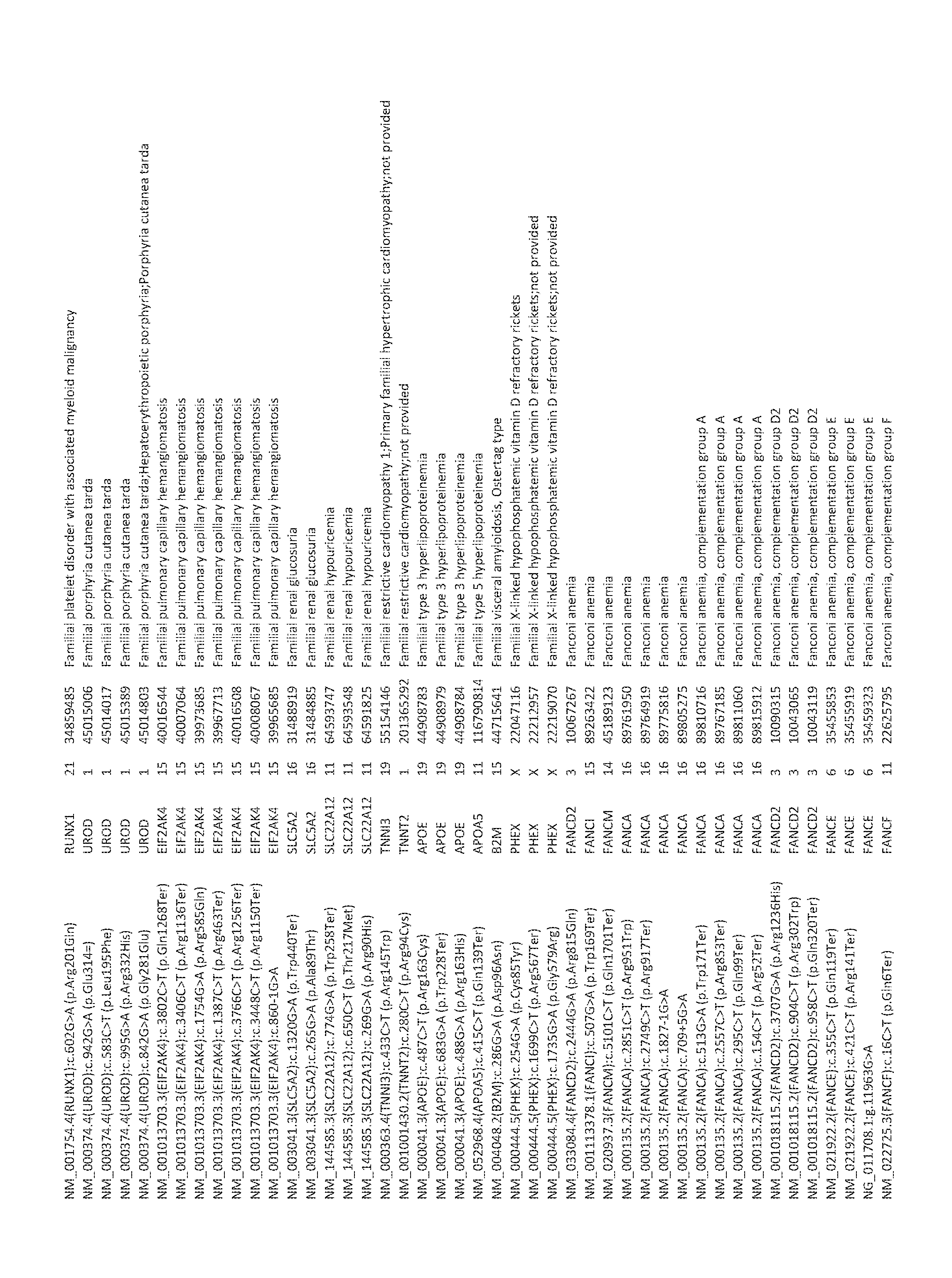 Figure imgf000451_0001