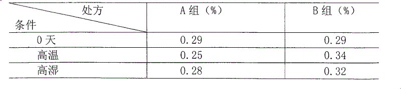 Figure C20061010356000111