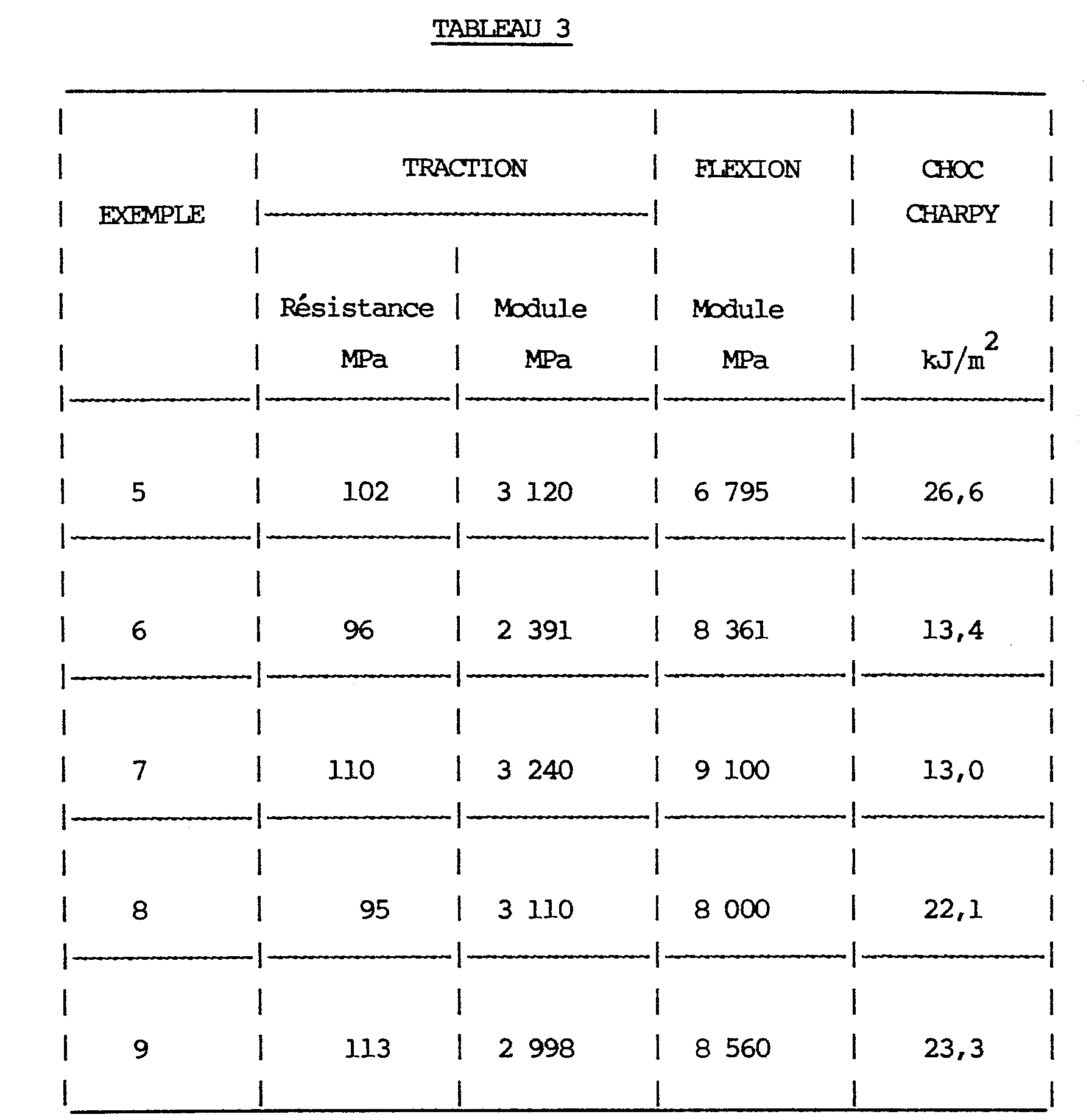 Figure imgb0011