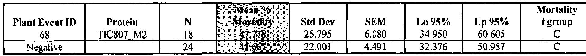 Figure imgb0002