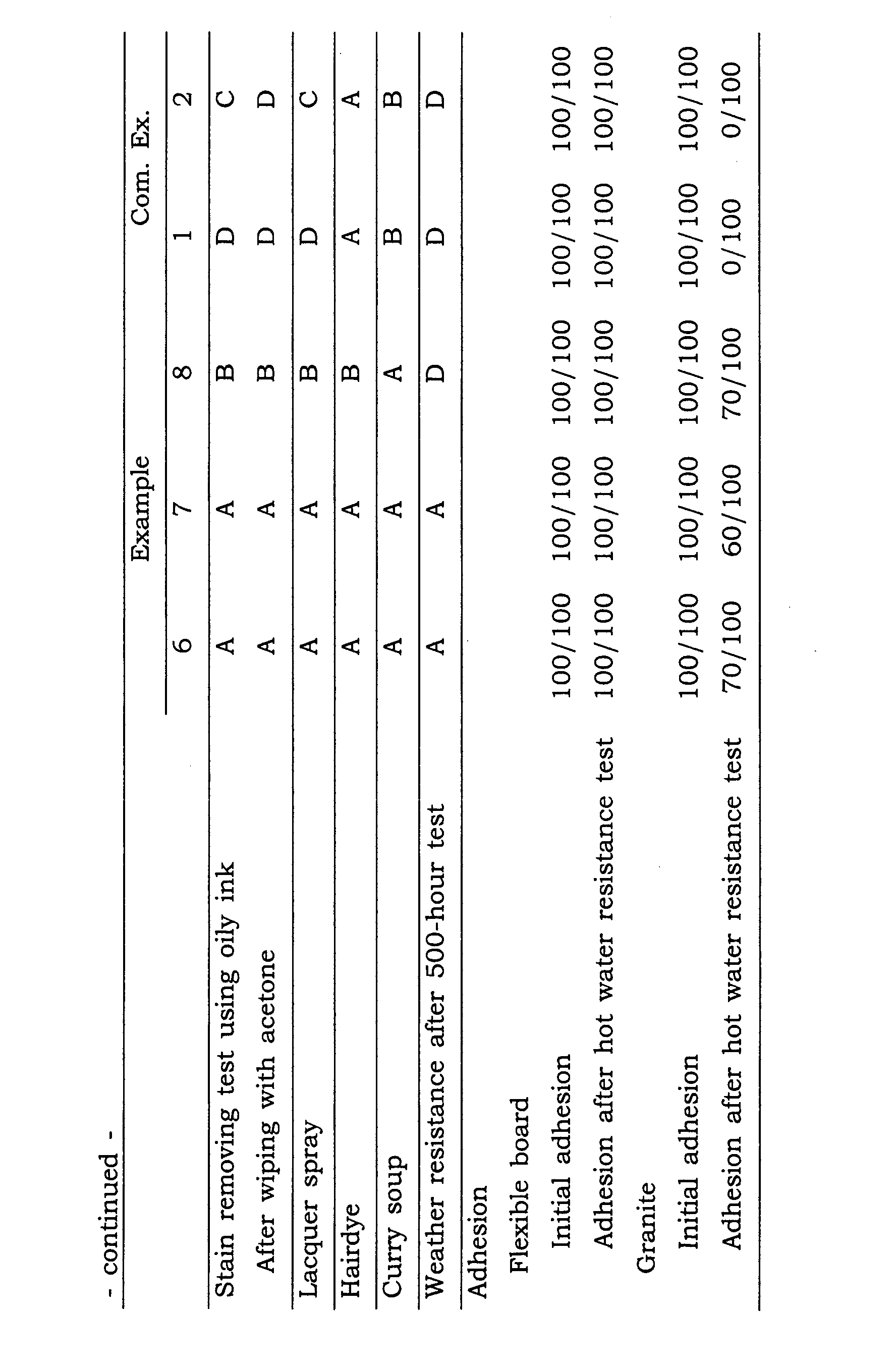 Figure 00700001