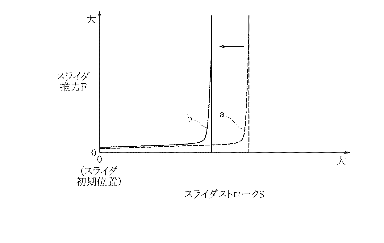 JP6504347B2 - クラッチアクチュエータ - Google Patents