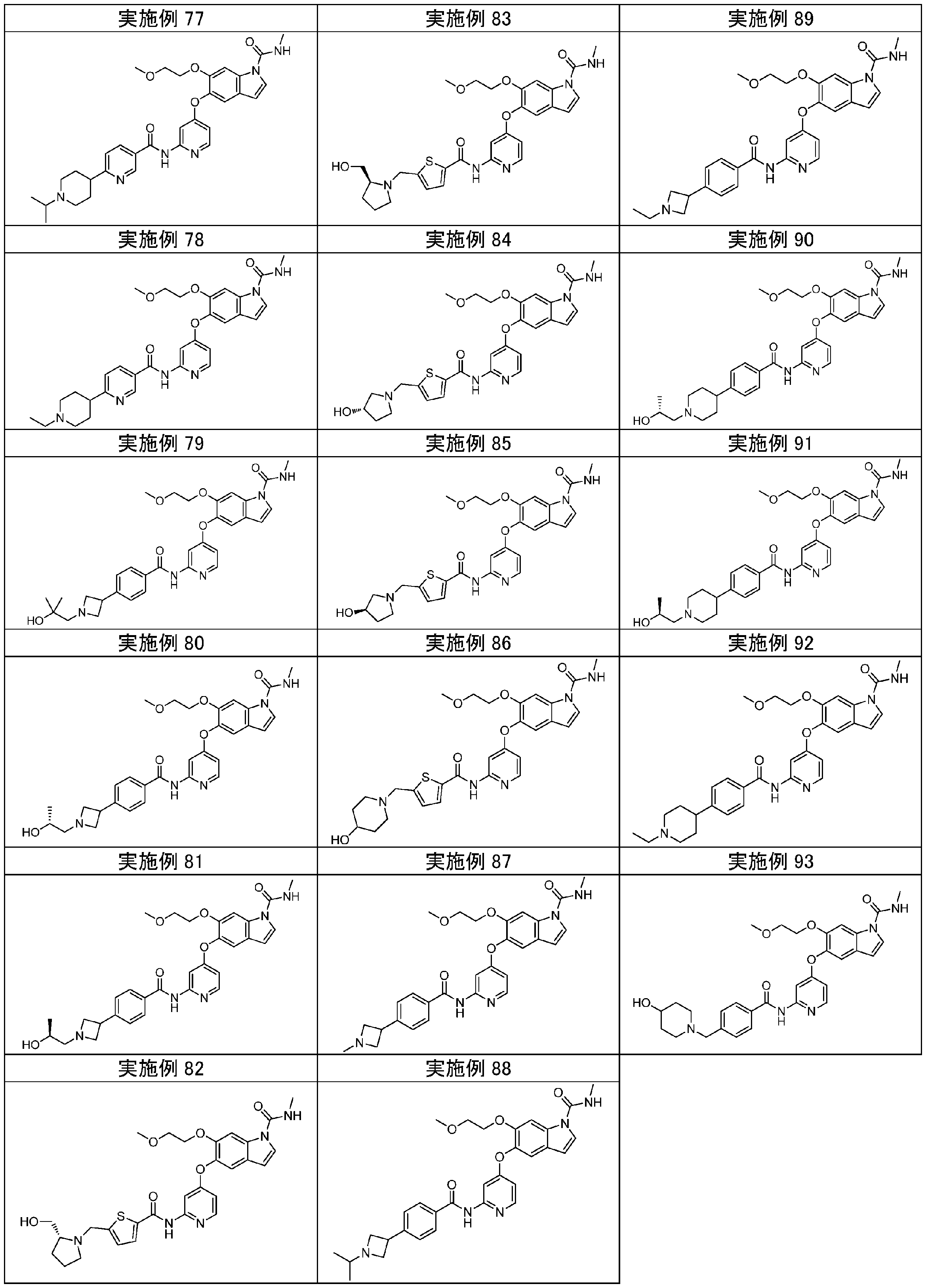 Figure JPOXMLDOC01-appb-T000179
