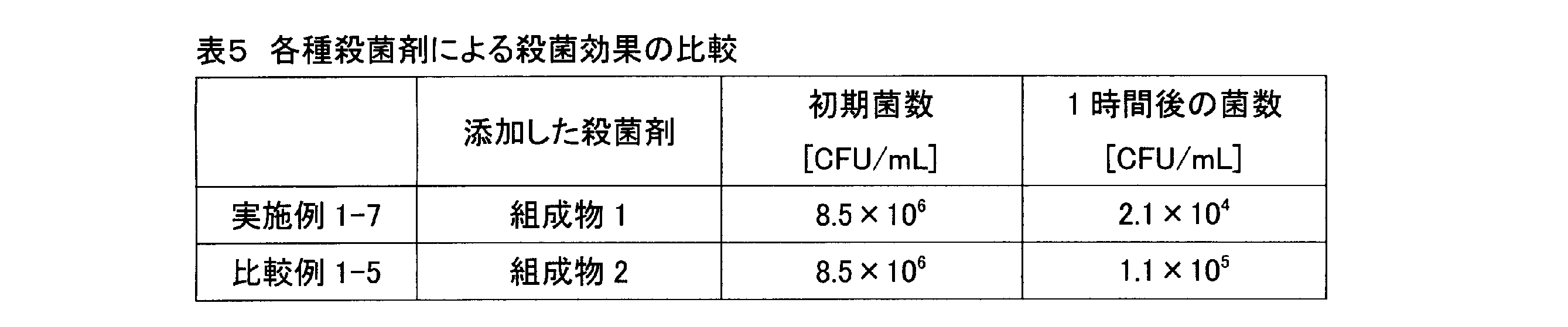 Figure JPOXMLDOC01-appb-T000005