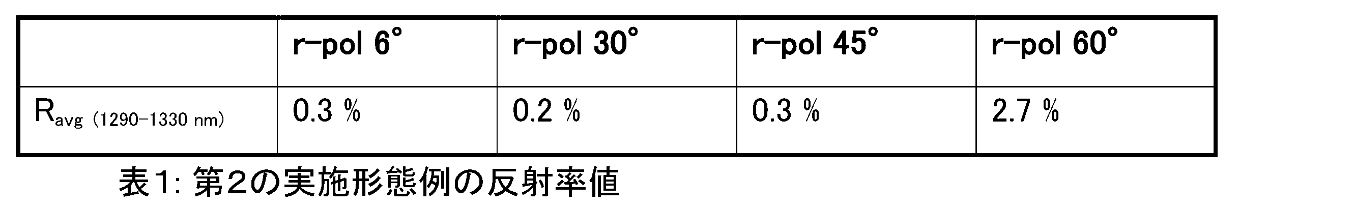 Figure 2024029767000005