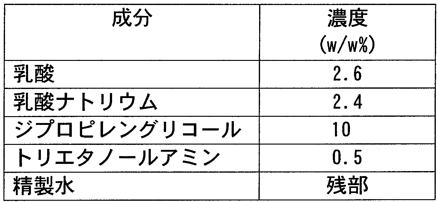 Figure JPOXMLDOC01-appb-T000004