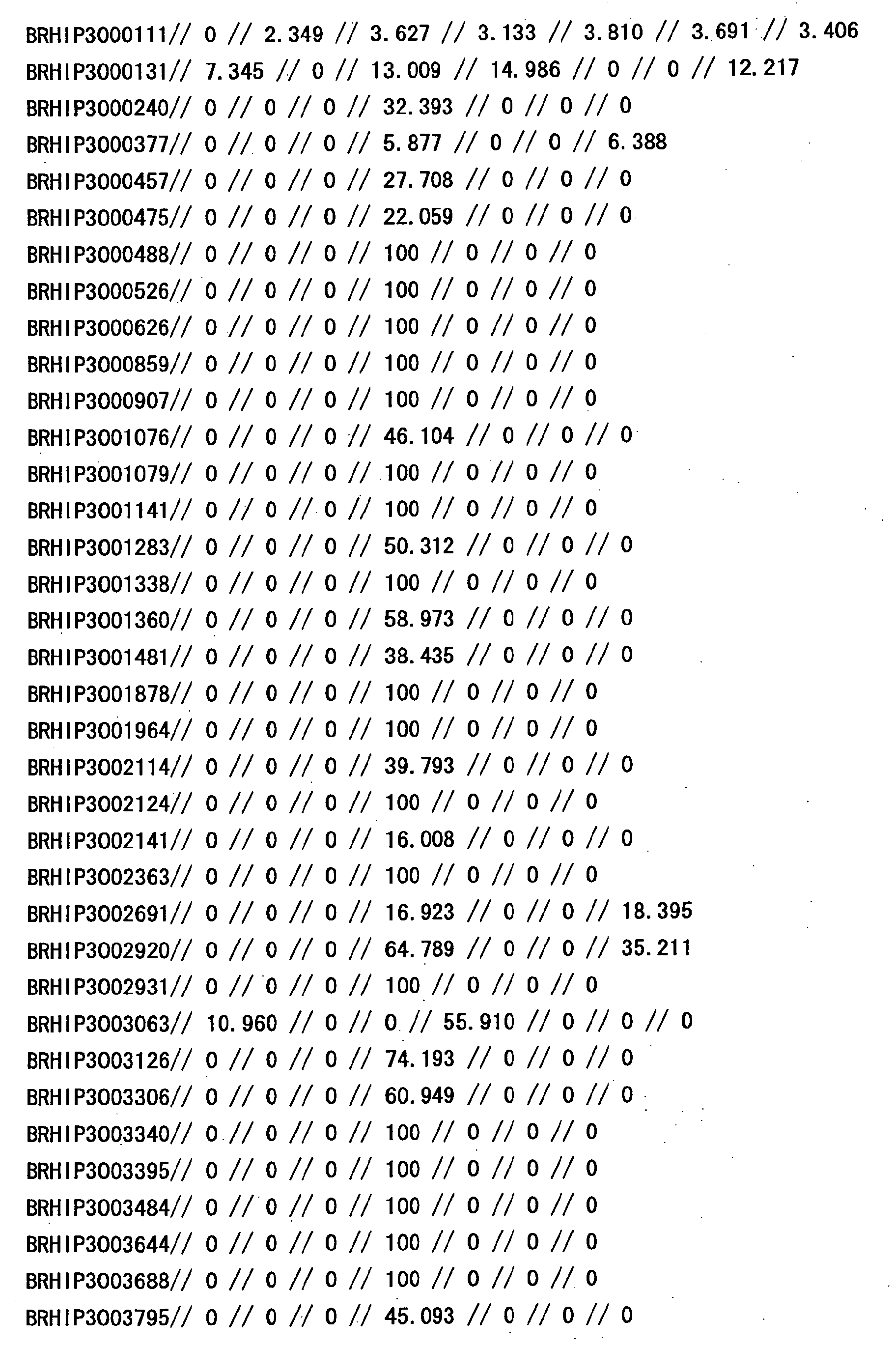 Figure 14230001