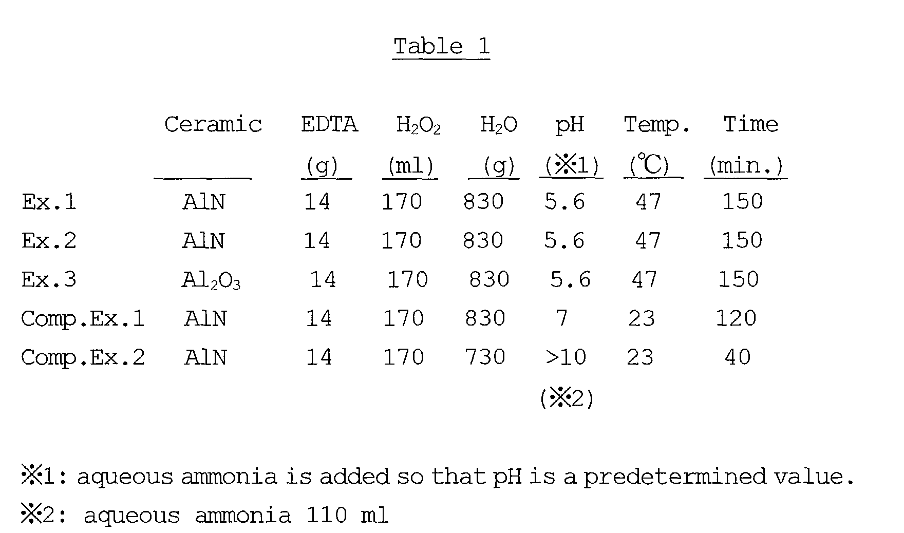 Figure 00180001